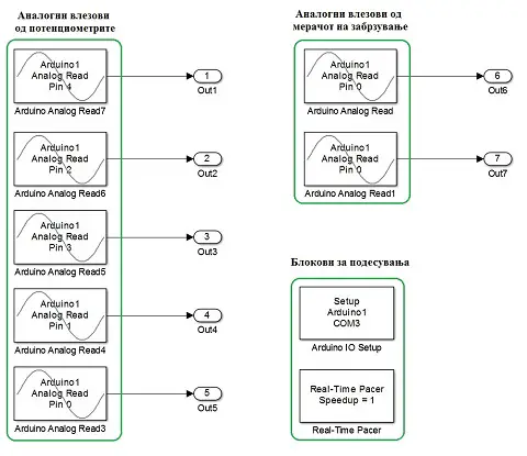 presentation topics on mechatronics