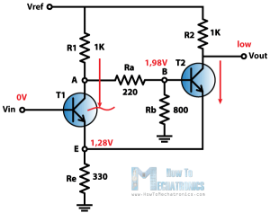 Transistor Schmitt Trigger Working Principle - How To Mechatronics