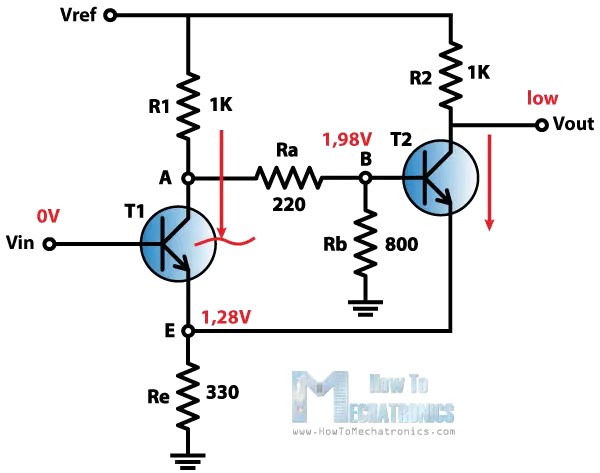 Transistor Schmitt Trigger Working Principle - How To Mechatronics