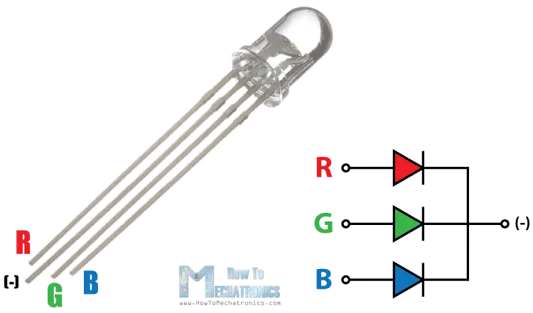 RGB LED With Arduino Uno R3  7 Steps  Instructables