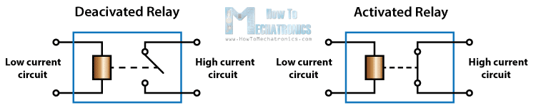 control high voltage devices arduino relay tutorial