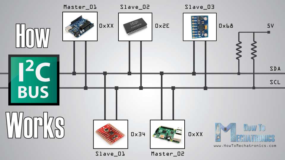 arduino i2c example two way data communication