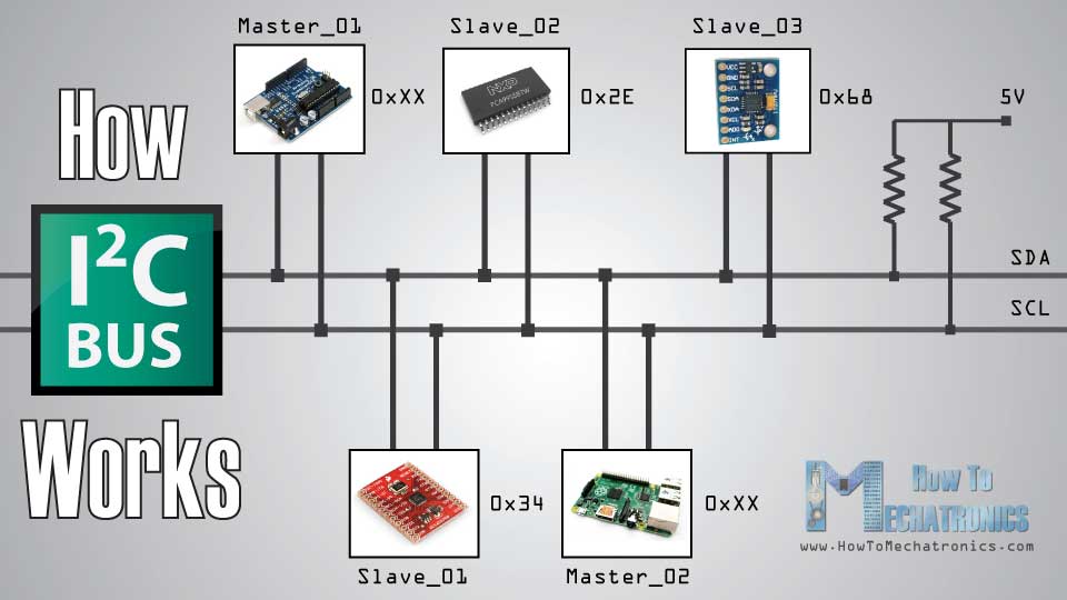 Arduino I2c Wiring Diagram Wiring Diagram Arduino I2c Wiring Diagram Wiring Diagram