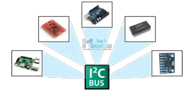 How I2C Communication Works & How To Use It with Arduino