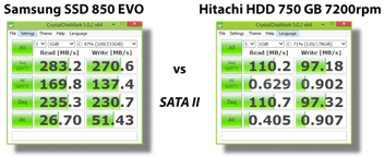 Satisfy Incubus Mania Is SSD on SATA 2 Worth It? | SSD vs HDD Real World Comparisons