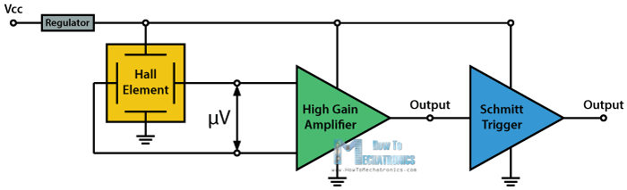 Hall-Element-Circuit-Schematics