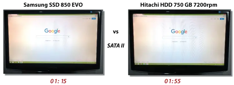 SSD-Start-Up-Comparison