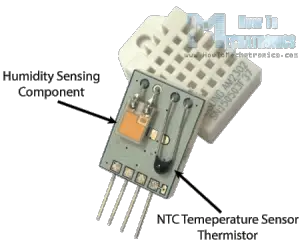 DHT11 & DHT22 Sensor Temperature and Humidity Tutorial