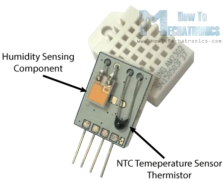 Inside a common humidity sensor