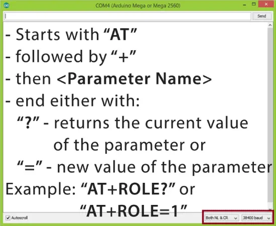 AT Commands Format