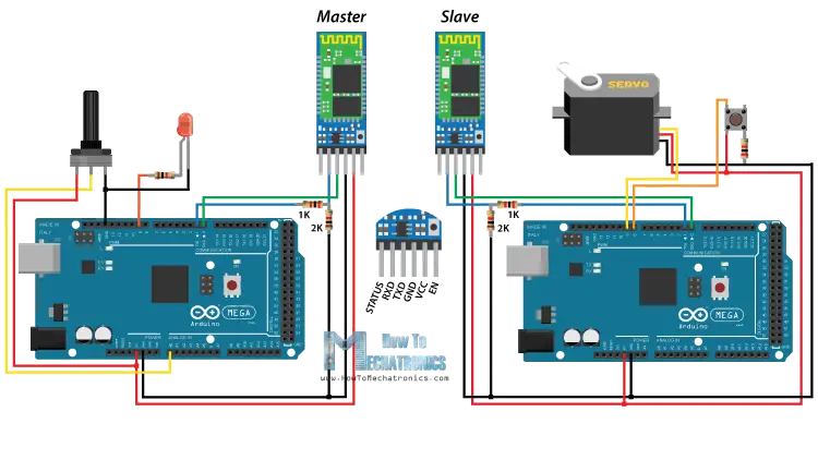 How To Configure And Pair Two Hc 05 Bluetooth Modules As Master And Slave At Commands Howtomechatronics