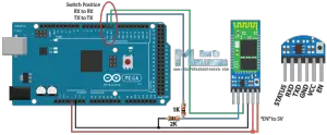How To Configure and Pair Two HC-05 Bluetooth Modules as Master and ...