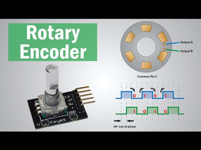 How Rotary Encoder Works and How To Use with Arduino - How To Mechatronics