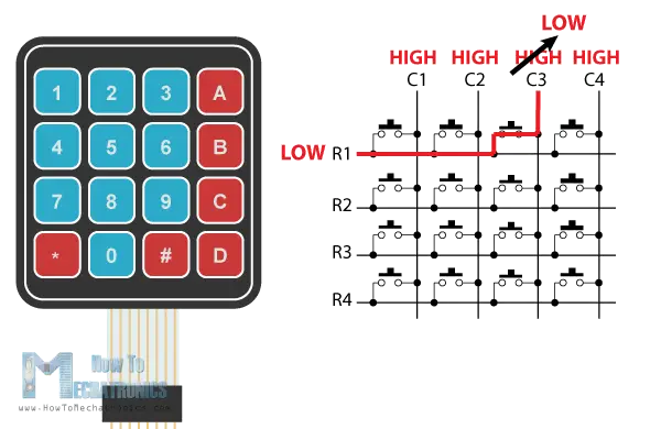 4x4 Keypad Circuit Schematics