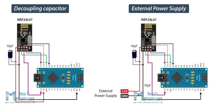 NRF24L01 Troubleshooting- decoupling capacitor and external power supply