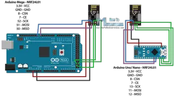 Nrf24l01 How It Works Arduino Interface Code Schematic