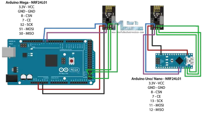 NRF24L01 and Arduino Tutorial Circuit Schematic