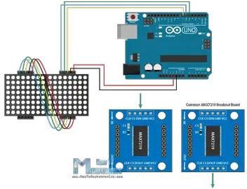 8x8 LED Matrix MAX7219 Tutorial with Scrolling Text & Android Control via  Bluetooth