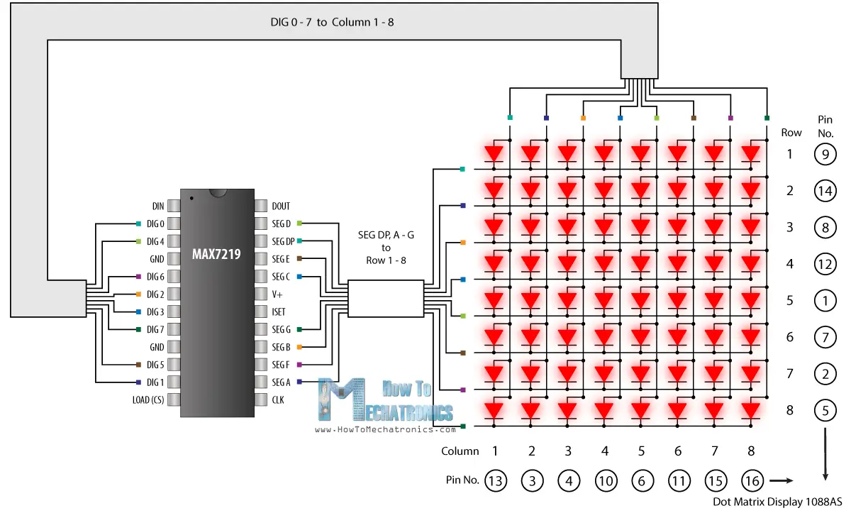 MAX7219 Module Mcu Control Display Module Dot Matrix For Arduino Set New Ic ll 