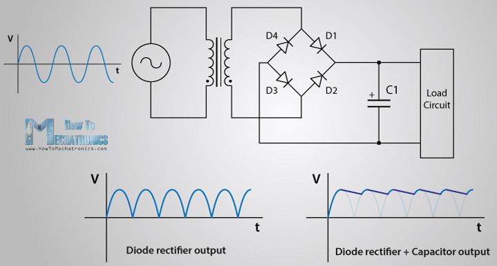 AC to DC Converter Circuit Schematics Diagram