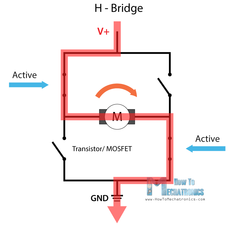 H-Bridge configuration How It Works