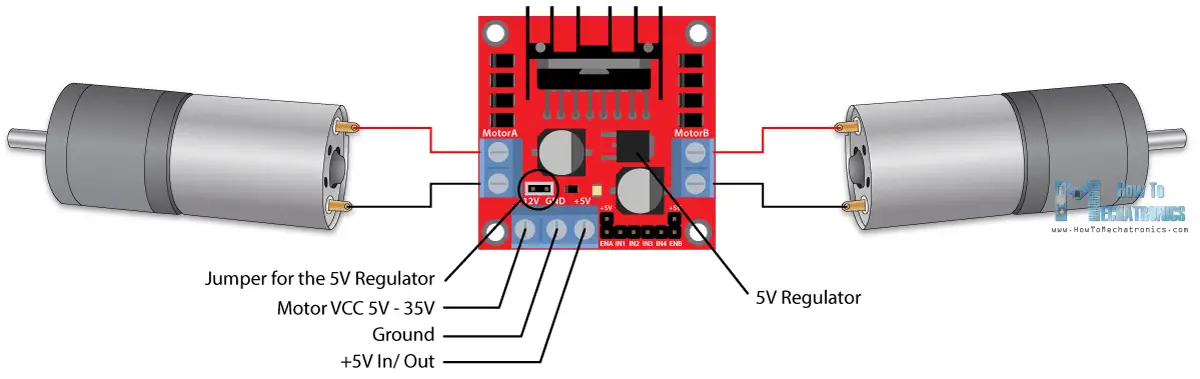 L298N motor driver pinout