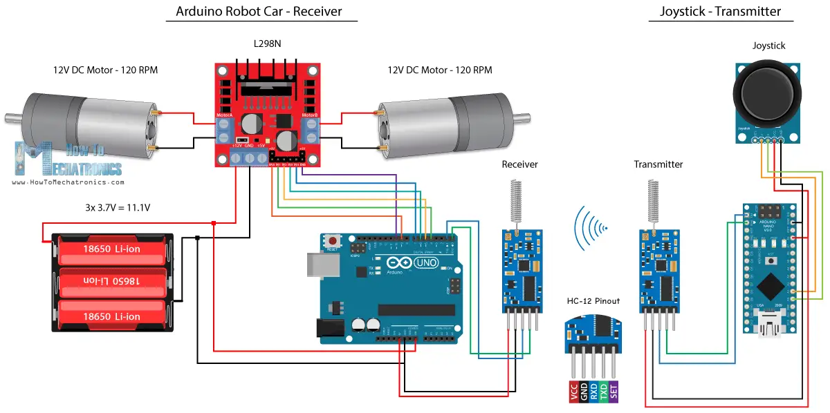 Arduino Robot Car Wireless Control Using HC-12 Long Range Transceiver