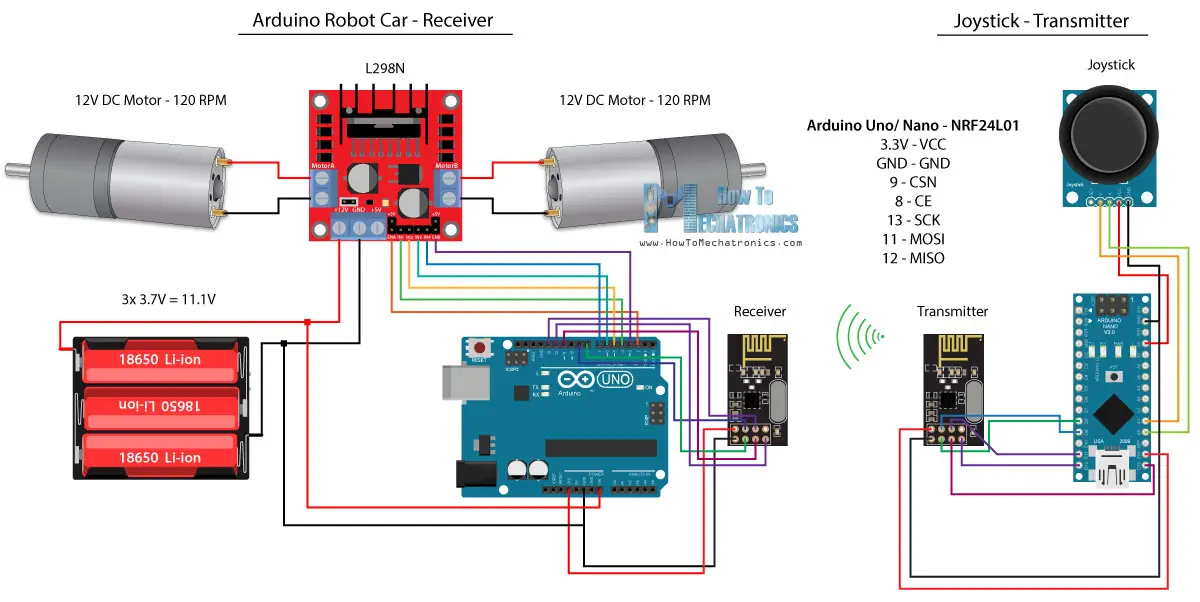 NRF24L01 Wireless Arduino Robot Car Control - Circuit Schematic