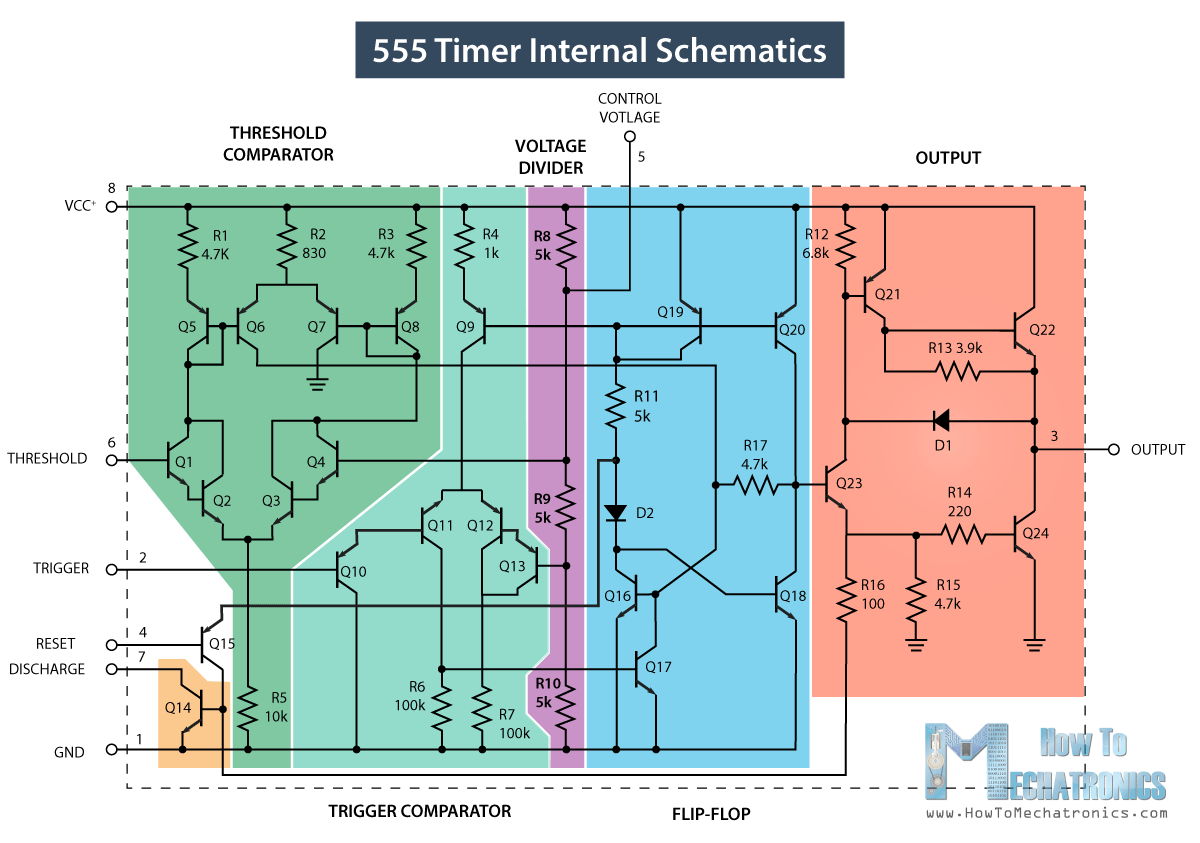 555 Timer Ic Working Principle Block Diagram Circuit Schematics