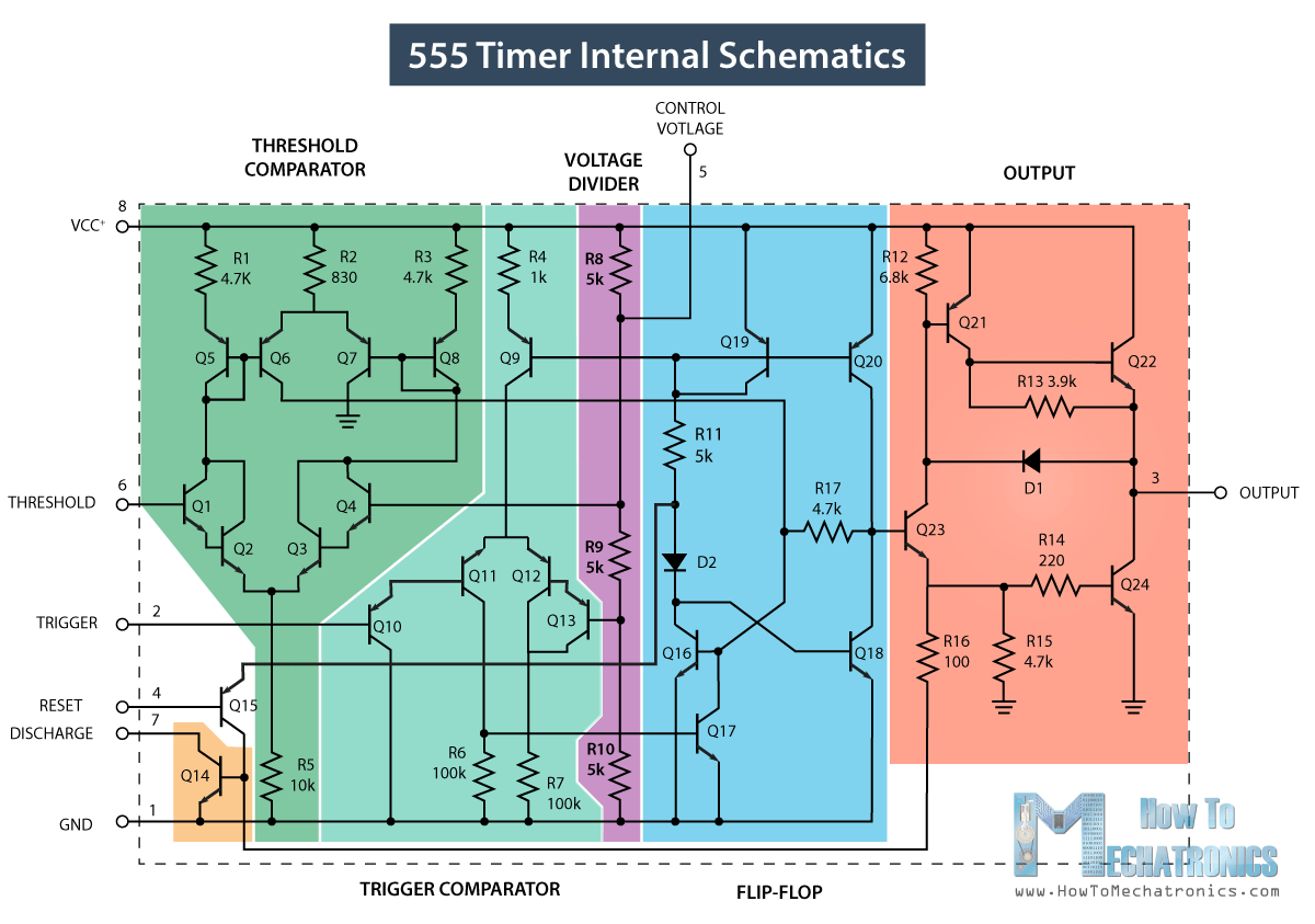 Timer - Working Principle, Block Diagram, Circuit Schematics