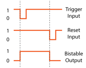 555 Timer IC - Working Principle, Block Diagram, Circuit Schematics