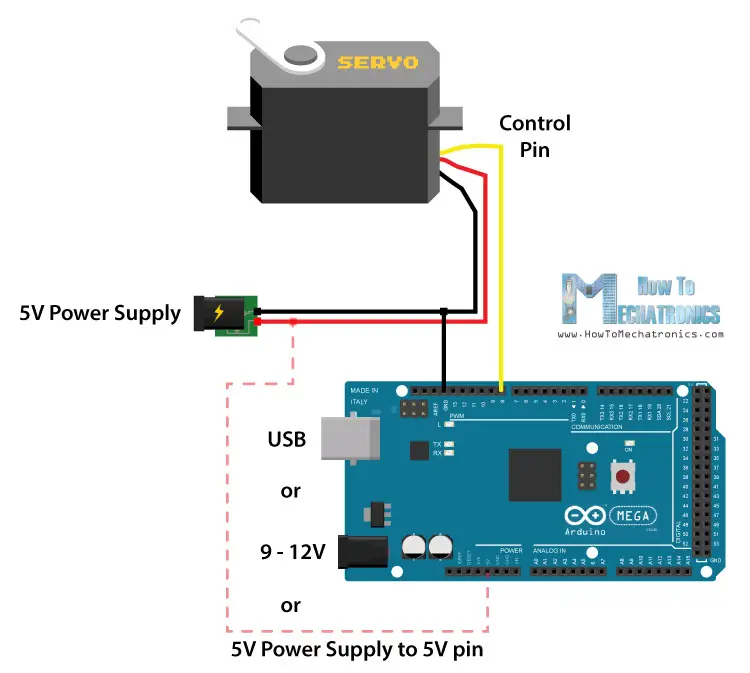 2 servo motor arduino code