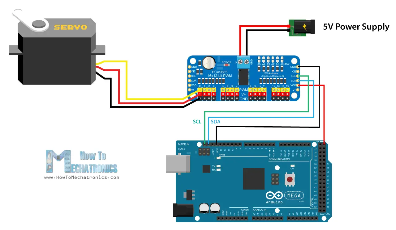 arduino mega 2560 servo pin