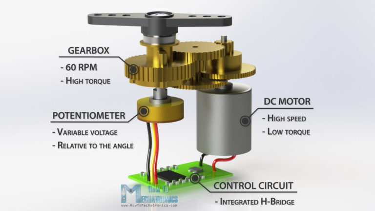 How Servo Motor Works & How To Control Servos using Arduino