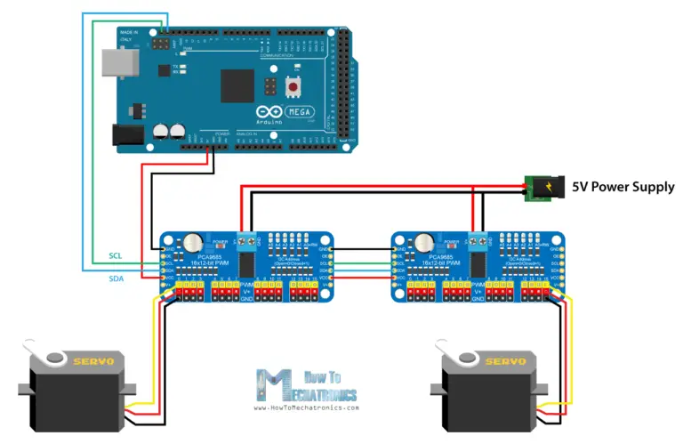 How to Control Servo Motors with Arduino - Complete Guide