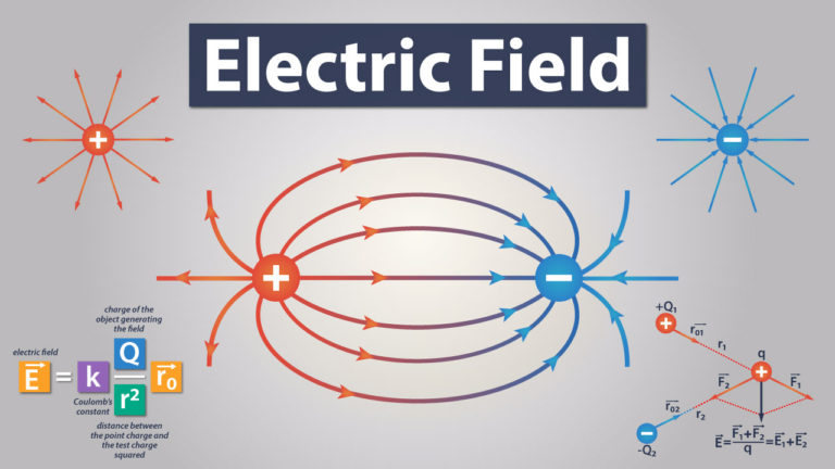 Electric Field Website