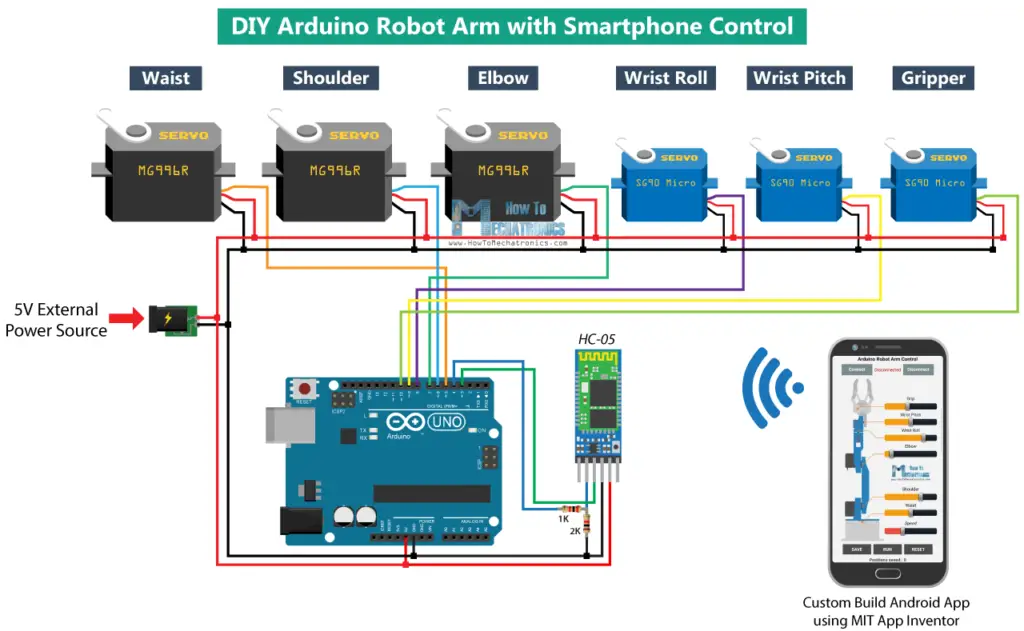 DIY Arduino Robot Arm with Smartphone 