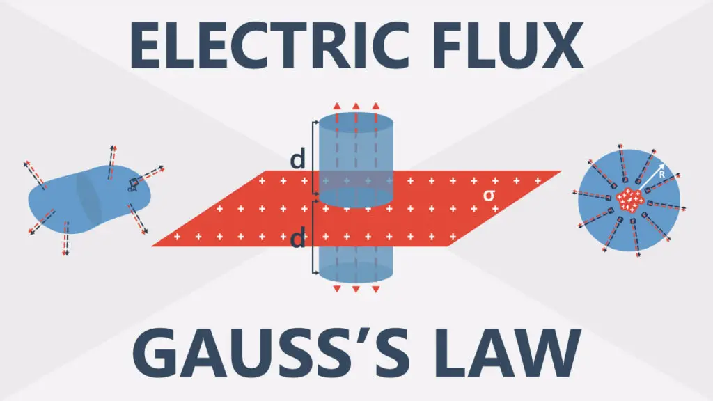 Electricity Archives - How To Mechatronics