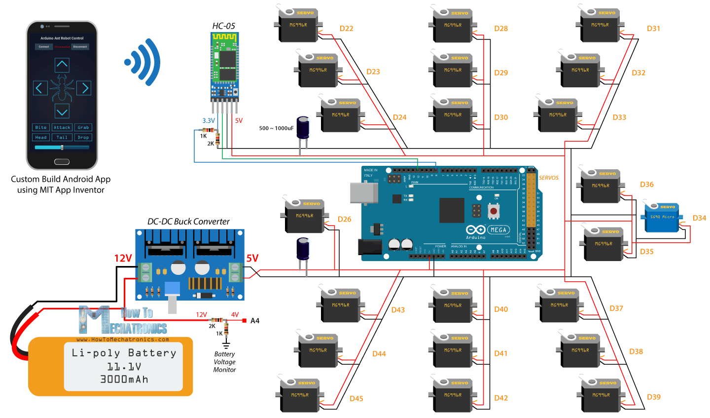 Arduino Ant Hexapod Robot 