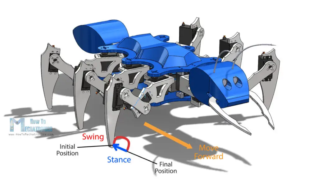 Arduino Hexapod Walking Swing and Stance phase