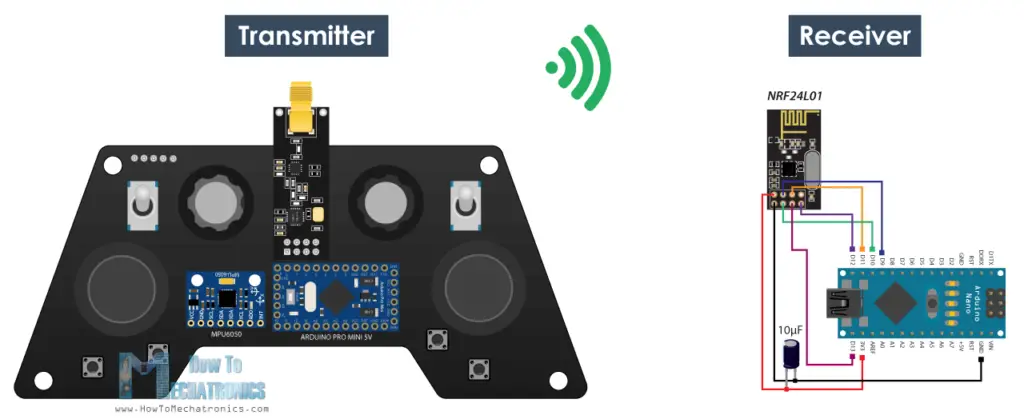 DIY Arduino RC Transmitter and Receiver