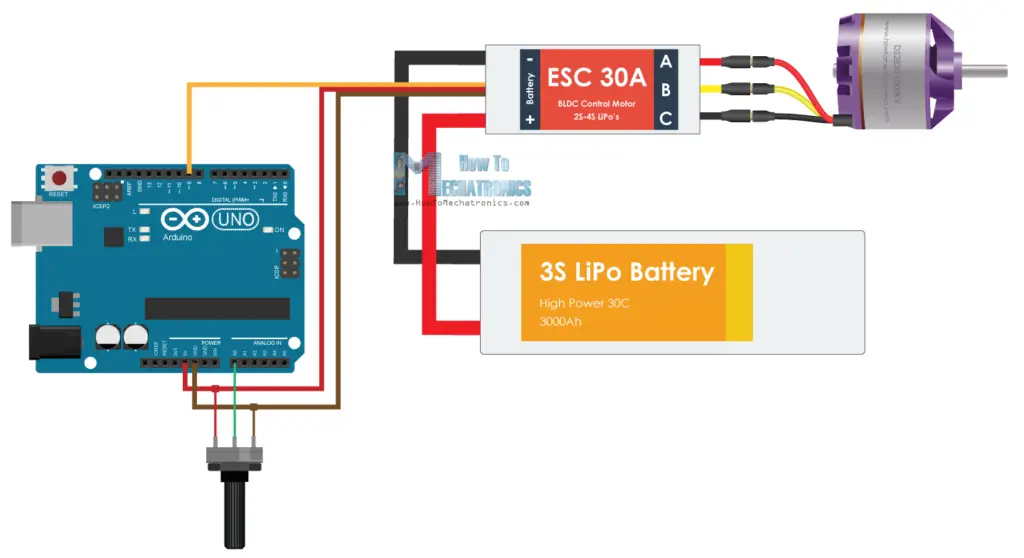 Arduino BLDC Motor Control - Circuit Diagram - Schematic