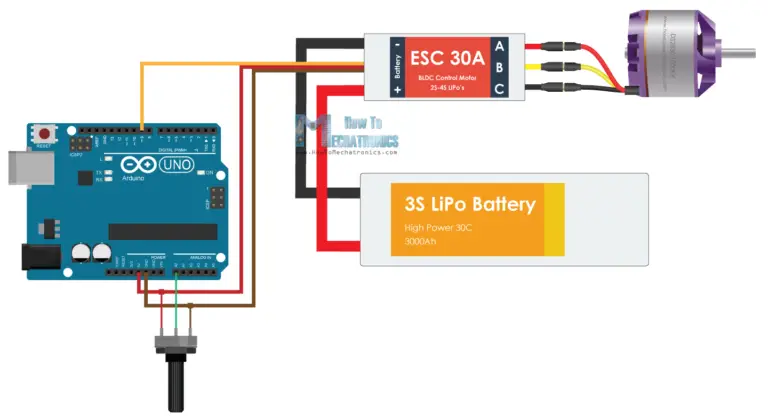 Arduino Brushless Motor Control Tutorial | ESC | BLDC - How To Mechatronics