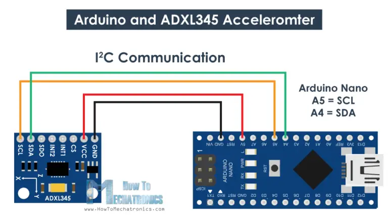 How To Track Orientation with Arduino and ADXL345 Accelerometer - How ...
