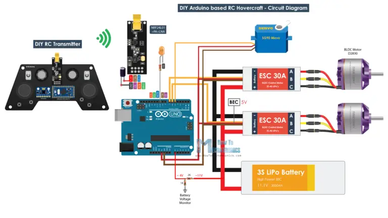 DIY Arduino based RC Hovercraft - How To Mechatronics