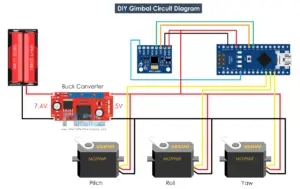 DIY Arduino Gimbal | Self-Stabilizing Platform - How To Mechatronics