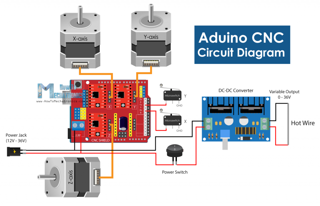 Arduino CNC Foam Cutting Machine - How To Mechatronics