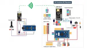 DIY Arduino RC Receiver for RC Models and Arduino Projects