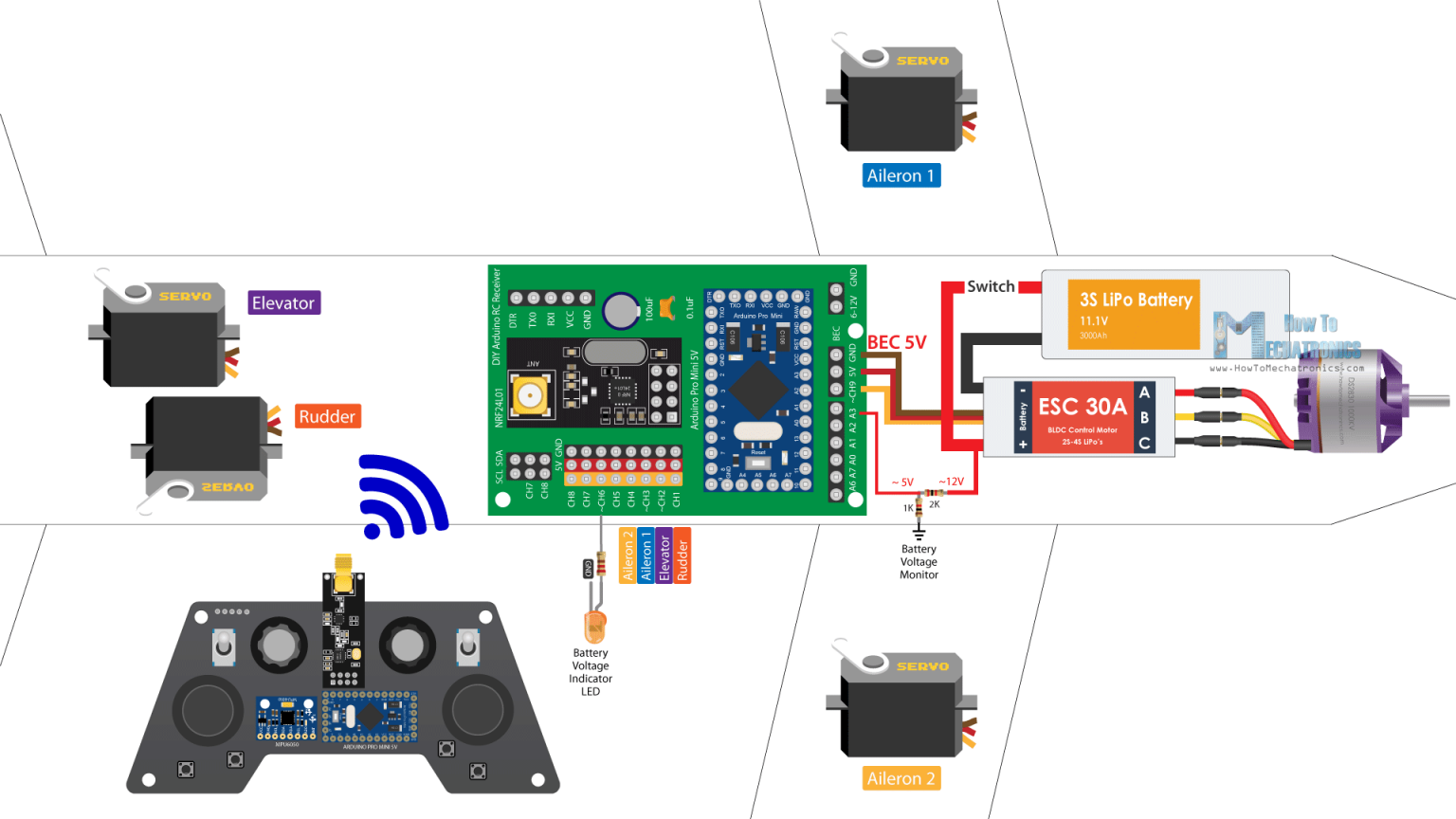 Arduino RC Airplane | 100% DIY - How To Mechatronics