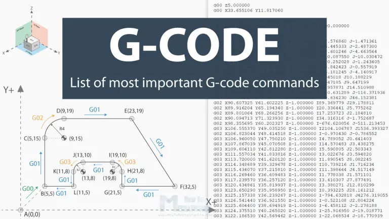 G-code Explained - List of Most Important and Common G-code Commands